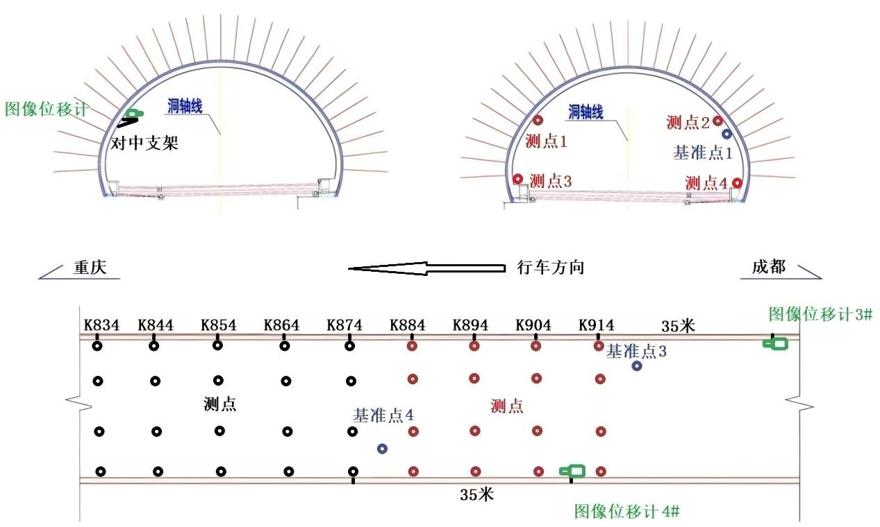 成都龙泉山隧道 成都龙泉山隧道