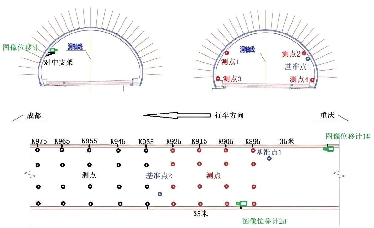 成都龙泉山隧道 成都龙泉山隧道