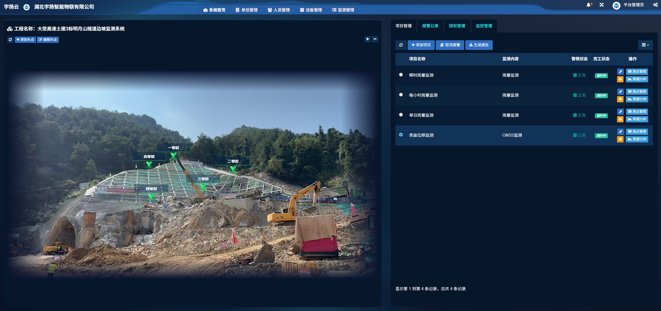 大垫高速土建3标明月山隧道口边坡